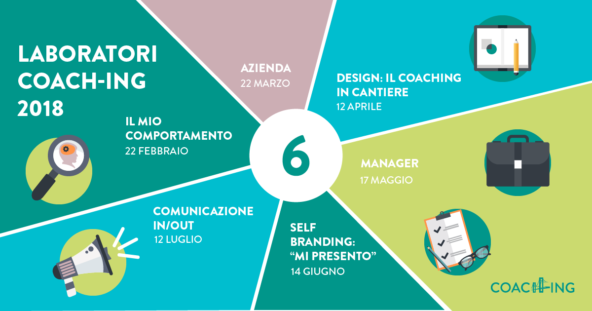 Ciclo laboratori coaching 2018 Ordine Ingegneri Roma